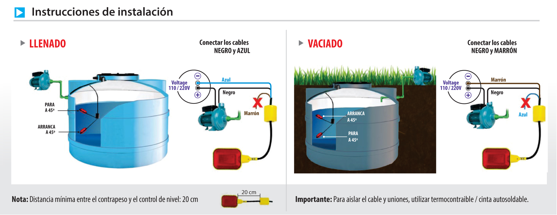 TI level control diagram for filling and draining